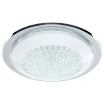 EGLO ACOLLA