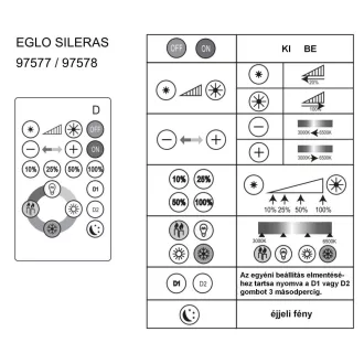 97578 EGLO SILERAS LED fali mennyezeti lámpa