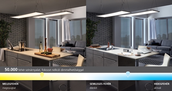 eglo connect szinhomerseklet