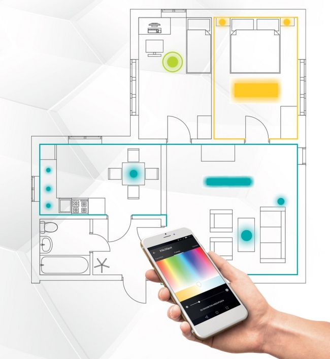 EGLO connect csoportok mash